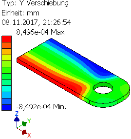 Software CAD - Tutorial - Belastung - deformation y-verschiebung.gif