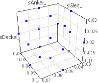 Datei:Grundlagen Probabilistik - Analyse 3D Anthill.gif