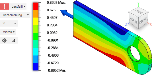 Datei:Software CAD - Tutorial - 2D Komponente - Belastung - Deformation - Y-Verschiebung-Kontur.gif