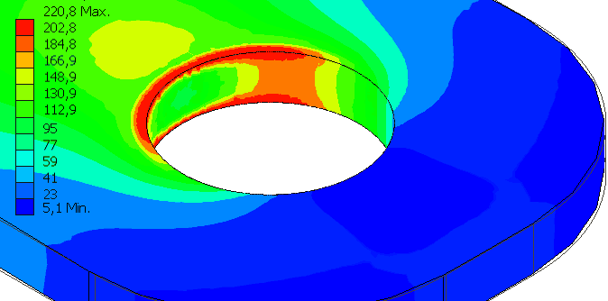 Datei:Software CAD - Tutorial - Belastung - netz lokal feiner.gif