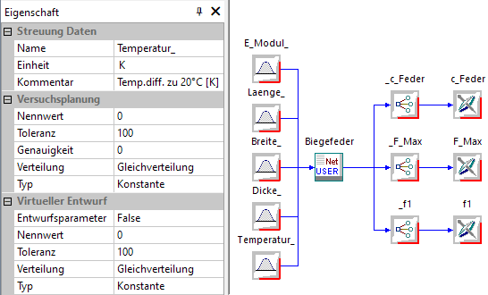 Datei:Software CAD - Tutorial - Optimierung - Probabilistik Experiment Streuung Temperatur verbunden.gif