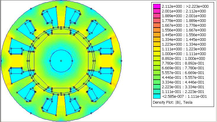 Software FEMM - Magnetostatics of a Brushless Motor FEMM.jpg