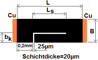 Software FEMM - Stromfluss - L-Schnittt.gif