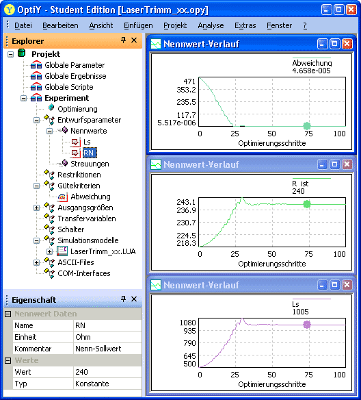 Software FEMM - Stromfluss - Optiy Verlauf.gif