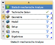 Software FEM - Tutorial - 2D-Bauteil - Ansys - Projektschema.gif