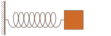 Software FEM - Tutorial - 2D-Bauteil - Elstostatik - Simple harmonic oscillator.gif