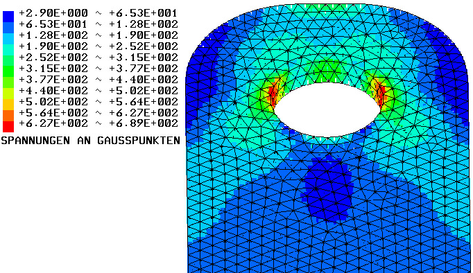Datei:Software FEM - Tutorial - 2D-Bauteil - Spielpassung Spannungen am Loch.gif