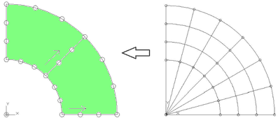 Datei:Software FEM - Tutorial - 2D-Bauteil - strukturiert - AutoCAD - Scheibe Nr 11 auf Viertelkreis.gif