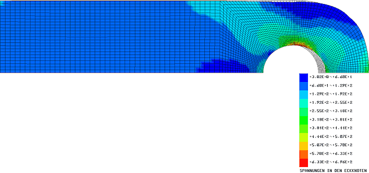 Datei:Software FEM - Tutorial - 2D-Bauteil - strukturiert - Z88Aurora-Netz Loch mit Spielpassung.gif