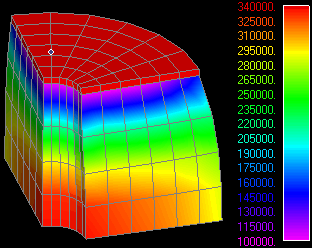 Software FEM - Tutorial - 3D-Mechanik - 3d ergebnisse.gif
