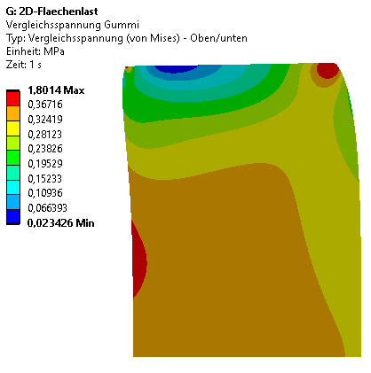 Software FEM - Tutorial - 3D-Mechanik - Ansys - Axialsymmetire Flaechenlast.gif