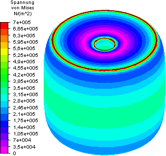 Datei:Software FEM - Tutorial - 3D-Mechanik - MP - Ergebnisse Gummi-Mises mit Tetra-Mittenknoten.gif