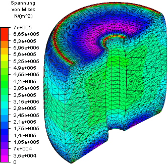 Datei:Software FEM - Tutorial - 3D-Mechanik - MP - Ergebnisse Gummi-Schnitt mit Tetra-Miitenknoten.gif