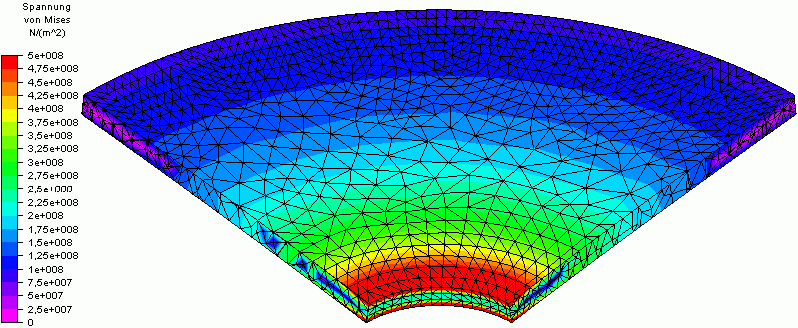 Datei:Software FEM - Tutorial - 3D-Mechanik - MP - Ergebnisse Scheibe oben mit Tetra-Mittenknoten.gif