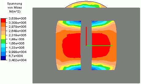 Datei:Software FEM - Tutorial - 3D-Mechanik - MP - Ergebnisse Schnittprofilebene undurchsichtig.gif