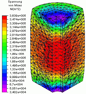 Software FEM - Tutorial - 3D-Mechanik - MP - Ergebnisse Viertelschnitt Netz.gif