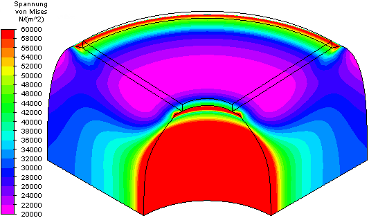 Software FEM - Tutorial - 3D-Mechanik - MP - Netz-Entfaltung Volumen Modell Bodyloads Rotation.gif