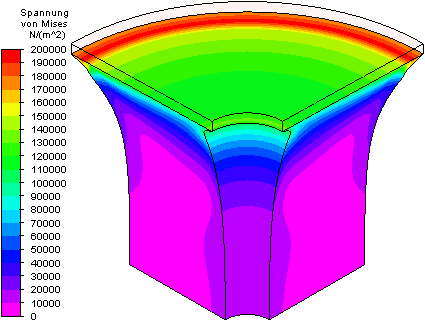 Software FEM - Tutorial - 3D-Mechanik - MP - Netz-Entfaltung Volumen Modell Bodyloads Vulkanisiert.gif