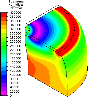 Software FEM - Tutorial - 3D-Mechanik - MP - Netz-Entfaltung Volumen Modell Flaechenlast Mises Gummi.gif