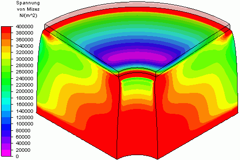 Datei:Software FEM - Tutorial - 3D-Mechanik - MP - Netz-Entfaltung Volumen Modell Streckenlast Mises Mittenknoten.gif