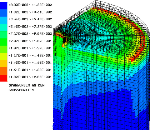Datei:Software FEM - Tutorial - 3D-Mechanik - Z88 - Hexaeder-Netz Gummispannung Nr1.gif