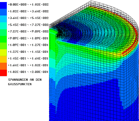Datei:Software FEM - Tutorial - 3D-Mechanik - Z88 - Hexaeder-Netz Gummispannung Nr10.gif