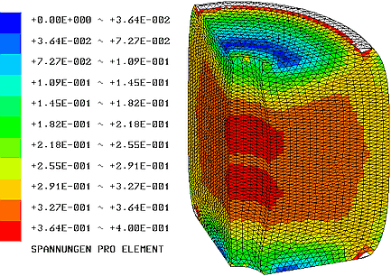 Datei:Software FEM - Tutorial - 3D-Mechanik - Z88 - Postprocessing Mises Flaechenlast Gummibelastung.gif