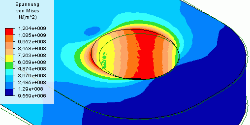 Datei:Software FEM - Tutorial - Belastung - Multiphysics - Spielpassung - 3D-Netz lochfein Mises Spiel.gif