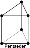 Software FEM - Tutorial - Diskretisierung - element-pentaeder.gif