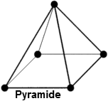 Software FEM - Tutorial - Diskretisierung - element-pyramide.gif
