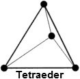 Software FEM - Tutorial - Diskretisierung - element-tetraeder.gif
