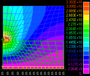 Software FEM - Tutorial - Elektrostatik - feldbild1.gif