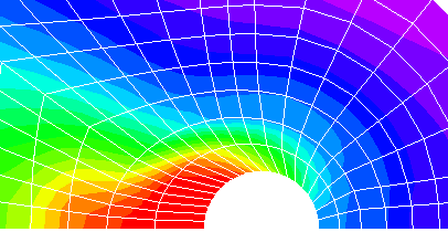 Software FEM - Tutorial - FEM-Prozess - Materialgrenzen - grenzschicht contourtype nodal.gif