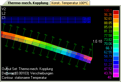 Software FEM - Tutorial - Feldkopplung - bimetall - thermo-mech-kopplung.gif