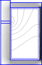 Software FEM - Tutorial - Magnetfeld - contour plot default.gif