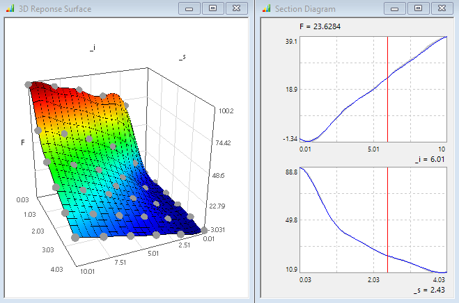 Software FEM - Tutorial - Magnetfeld - optiy gauss kraft ord0 square exponential.gif
