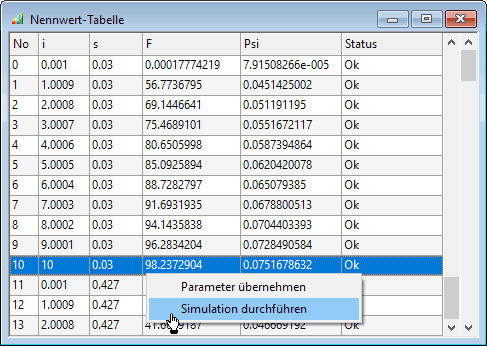 Software FEM - Tutorial - Magnetfeld - optiy nennwert-tabelle.gif