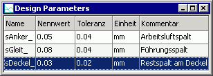 Software FEM - Tutorial - Magnetfeld - optiy parameter anzeigen.gif