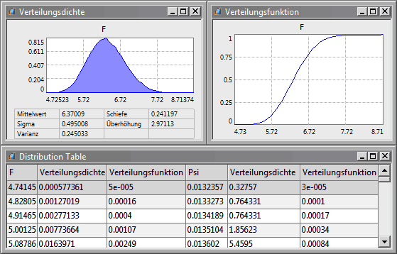 Software FEM - Tutorial - Magnetfeld - optiy verteilung sampling.gif