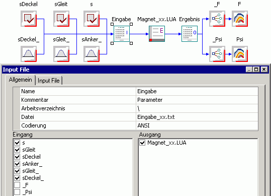 Software FEM - Tutorial - Magnetfeld - streuung fuer input.gif