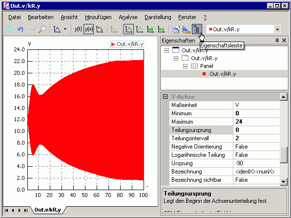 Software SimX - Einfuehrung - Elektro-Chaos - Oszillator-Signal mit kR.gif
