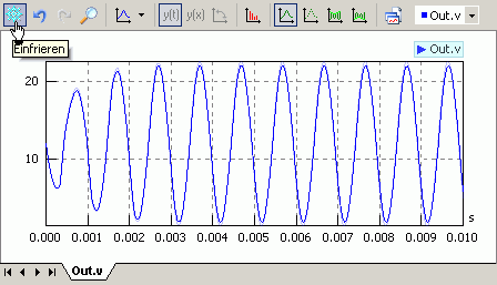 Datei:Software SimX - Einfuehrung - Elektro-Chaos - Oszillator-Signal optimiert.gif