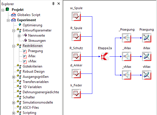 Datei:Software SimX - Nadelantrieb - Aktordynamik - restriktionen definiert.gif