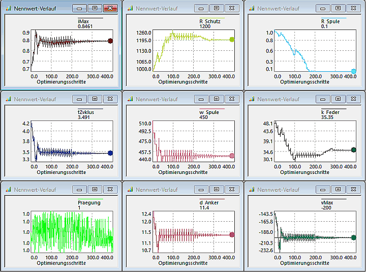 Software SimX - Nadelantrieb - Aktordynamik - verklemmt an vmax-grenze.gif