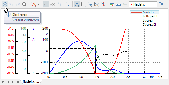 Software SimX - Nadelantrieb - Aktordynamik - wirbelstromlose kurven eingefroren.gif