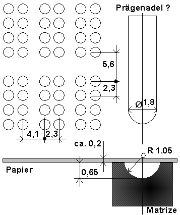 Software SimX - Nadelantrieb - Wirkprinzip - braille-raster2x4.gif