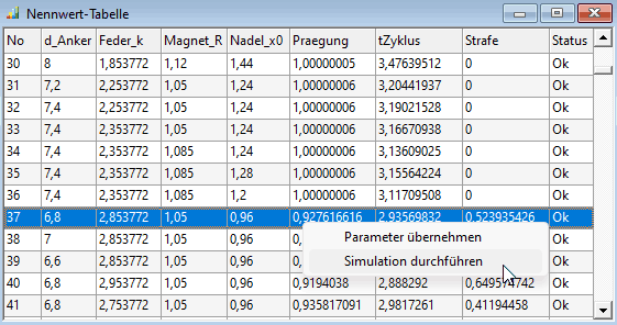 Software SimX - Nadelantrieb - Wirkprinzip - nennwert-tabelle.gif