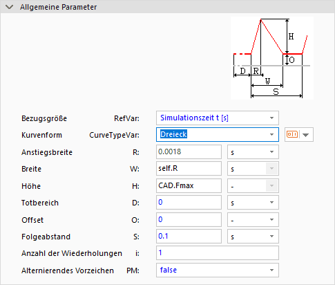 Datei:Software SimX - Nadelantrieb - Wirkprinzip - parameter dreieckimpuls magnet.gif