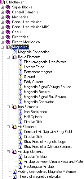 Software SimX - Parameterfindung - Permeabilitaet - magnetbibliothek.gif
