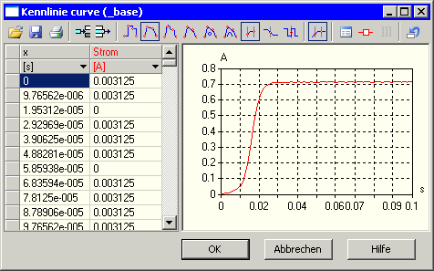 Software SimX - Parameterfindung - Permeabilitaet - mess-strom.gif